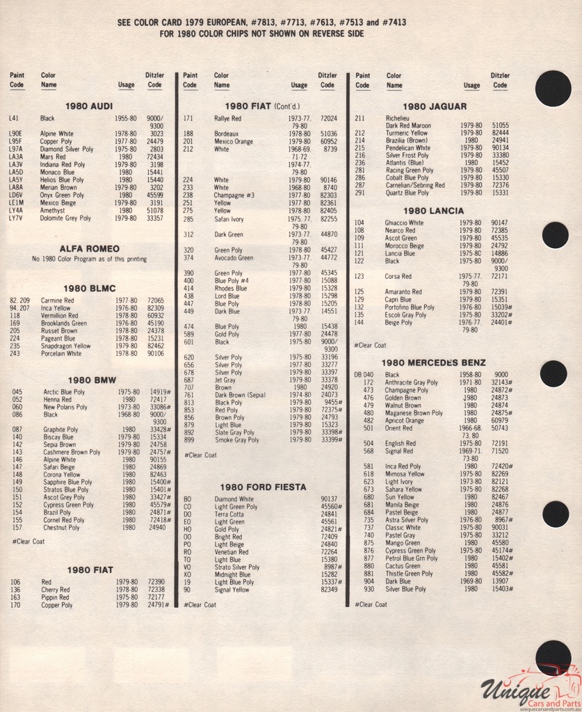 1980 Audi Paint Charts PPG 2